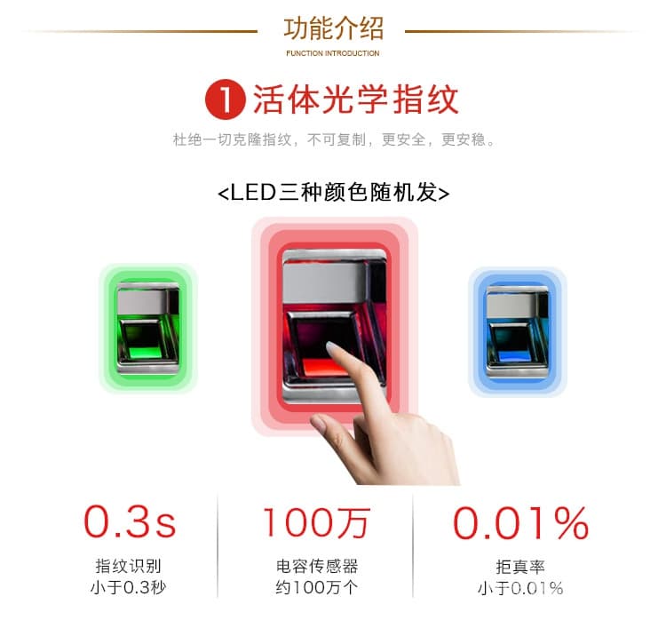 源天祥酒店鎖 大門智能鎖 指紋刷卡鎖