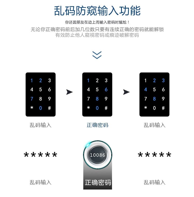 歐瑞酒店鎖 家用防盜門智能鎖 手機(jī)APP遠(yuǎn)程電子感應(yīng)鎖