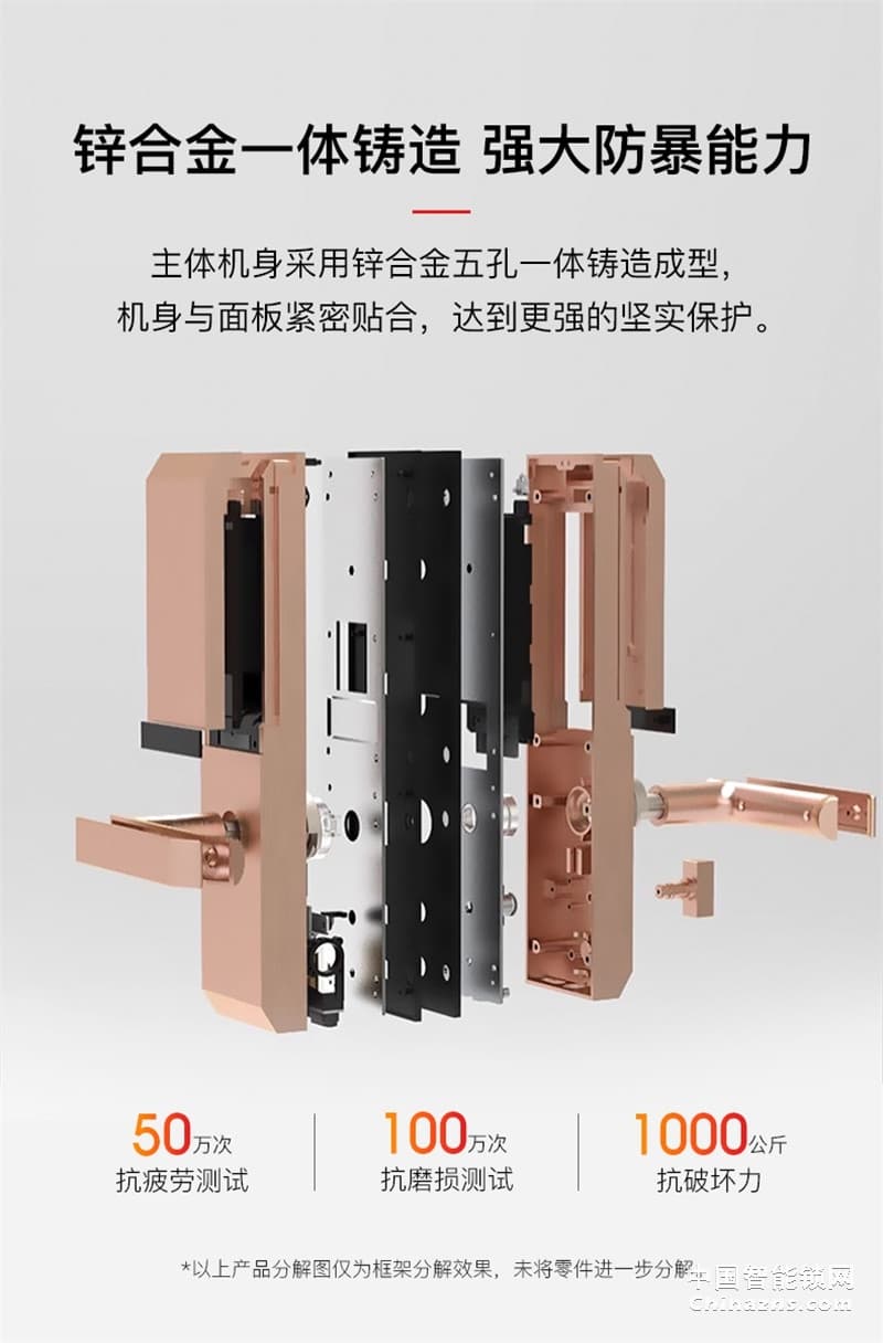 VOC指紋鎖T77F 通用型全自動電子密碼鎖