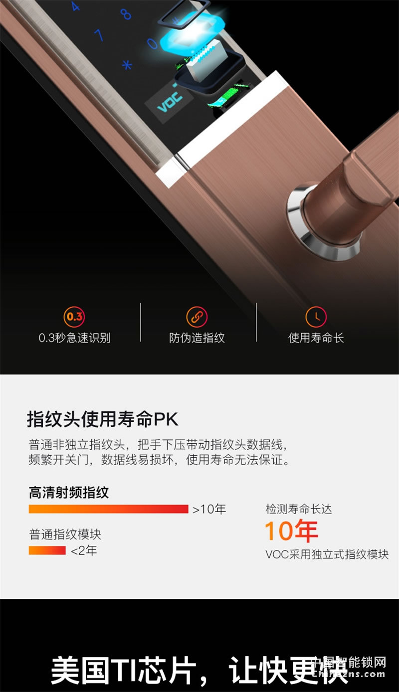 VOC指紋鎖K77電子密碼鎖 智能家用門鎖
