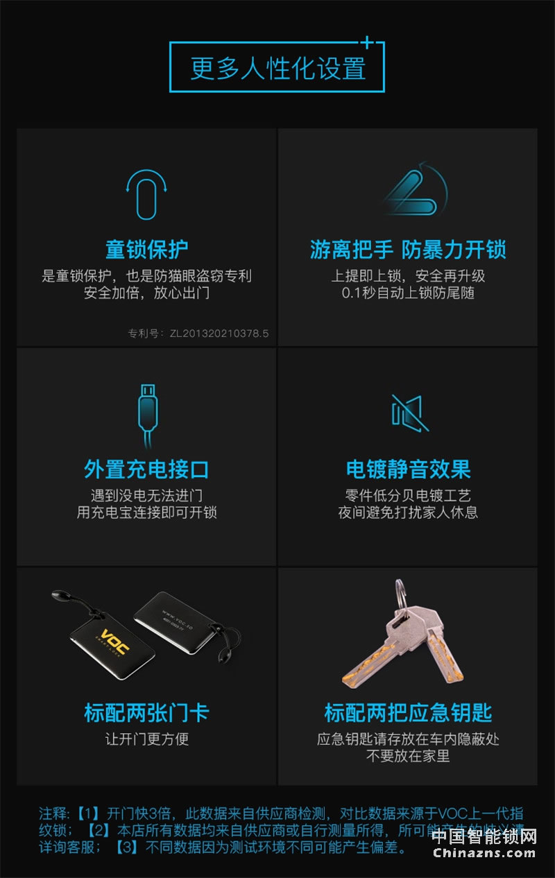 VOC指紋鎖家用防盜門 X7RB電子鎖 