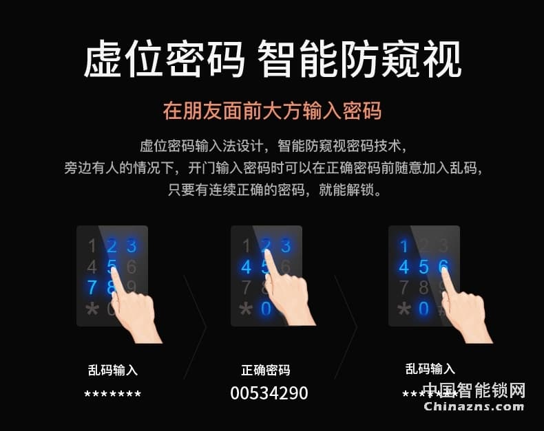 匯泰龍智能鎖69017 指紋鎖家用防盜門(mén)鎖電子密碼鎖