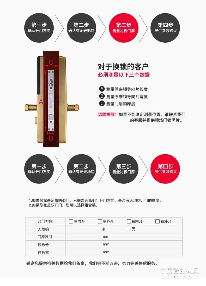 匯泰龍智能鎖69017 指紋鎖家用防盜門(mén)鎖電子密碼鎖