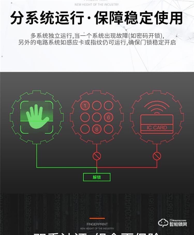 揚(yáng)子智能鎖 S2半自動(dòng)家用智能鎖