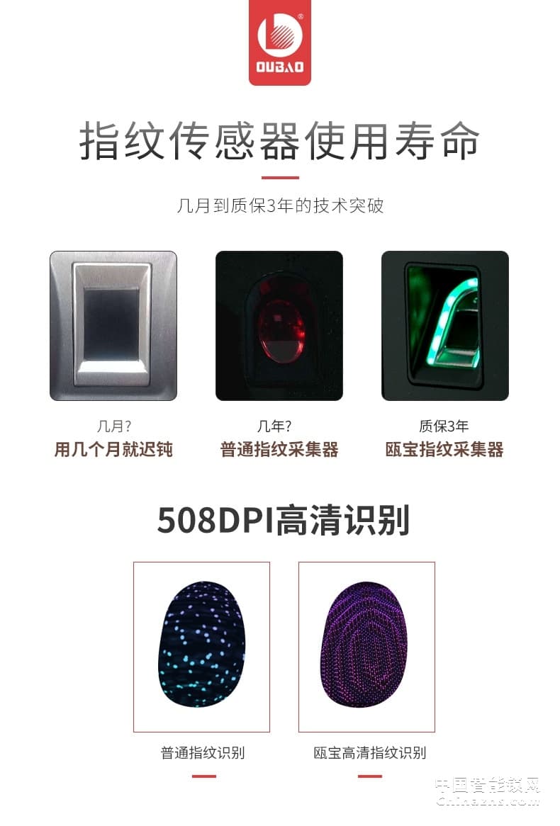 甌寶智能指紋鎖 家用防盜門鎖 木門大門鎖