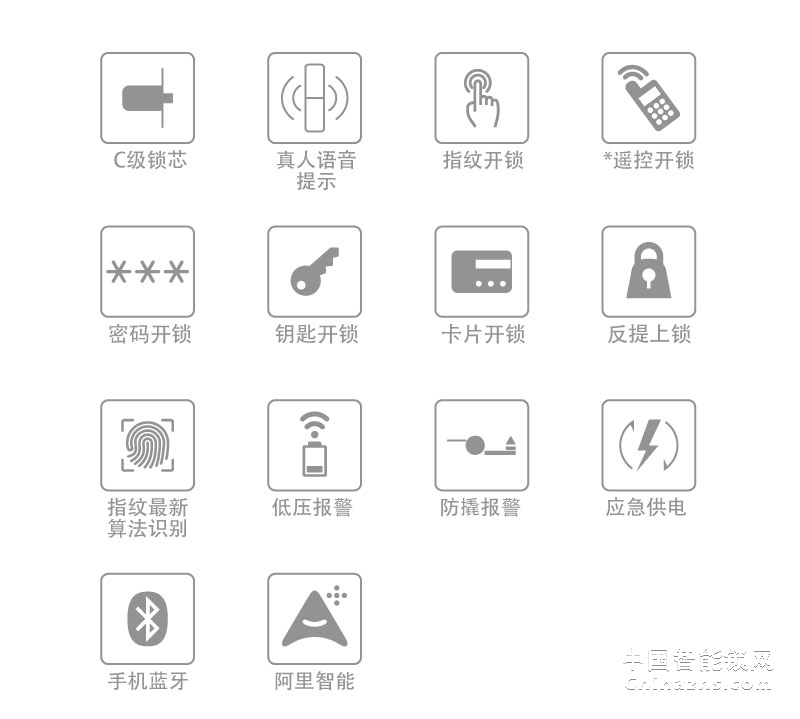 箭牌直板智能鎖銀衛士A903 家用辦公室防盜密碼鎖