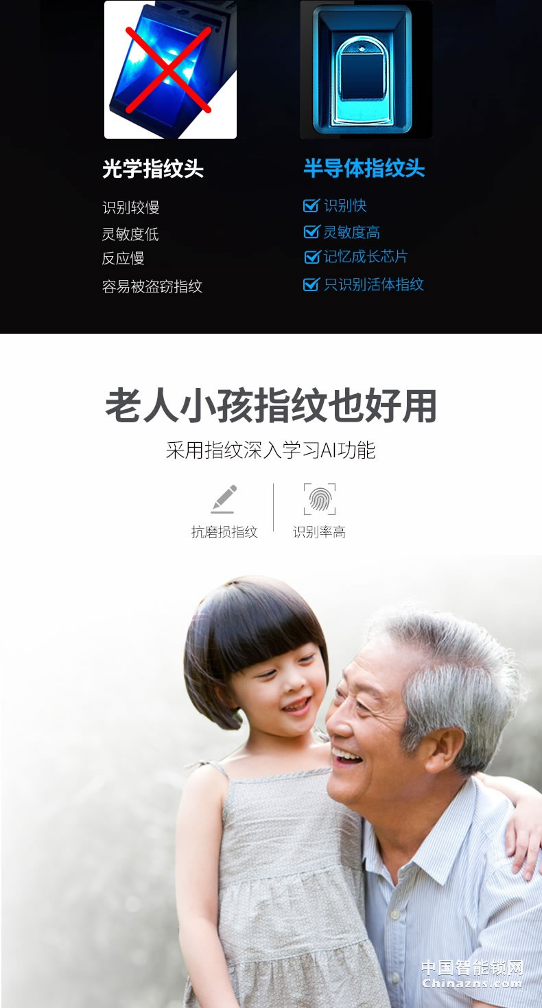 櫻花D8滑蓋指紋鎖 家用防盜門鎖感應(yīng)卡電子手機(jī)app遠(yuǎn)程房門智能鎖