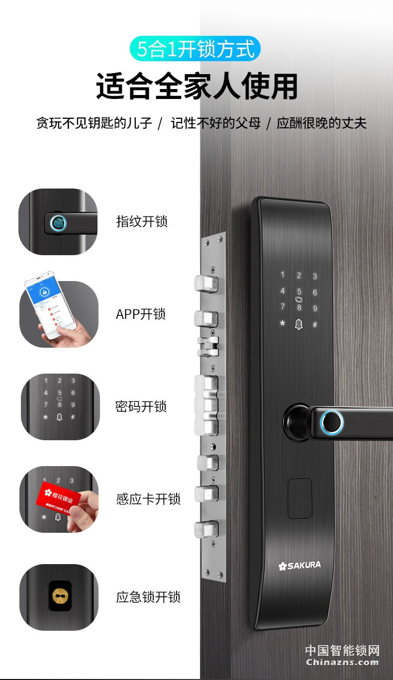 櫻花8028指紋鎖 家用防盜門電子鎖防小黑盒防貓眼遠程密碼智能鎖