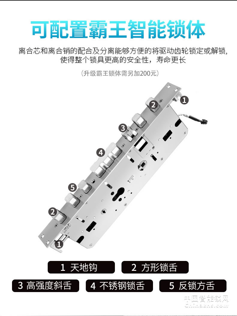 櫻花8028指紋鎖 家用防盜門電子鎖防小黑盒防貓眼遠程密碼智能鎖
