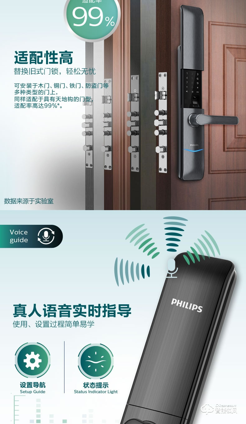 飛利浦智能鎖 7200滑蓋式家用防盜門電子鎖