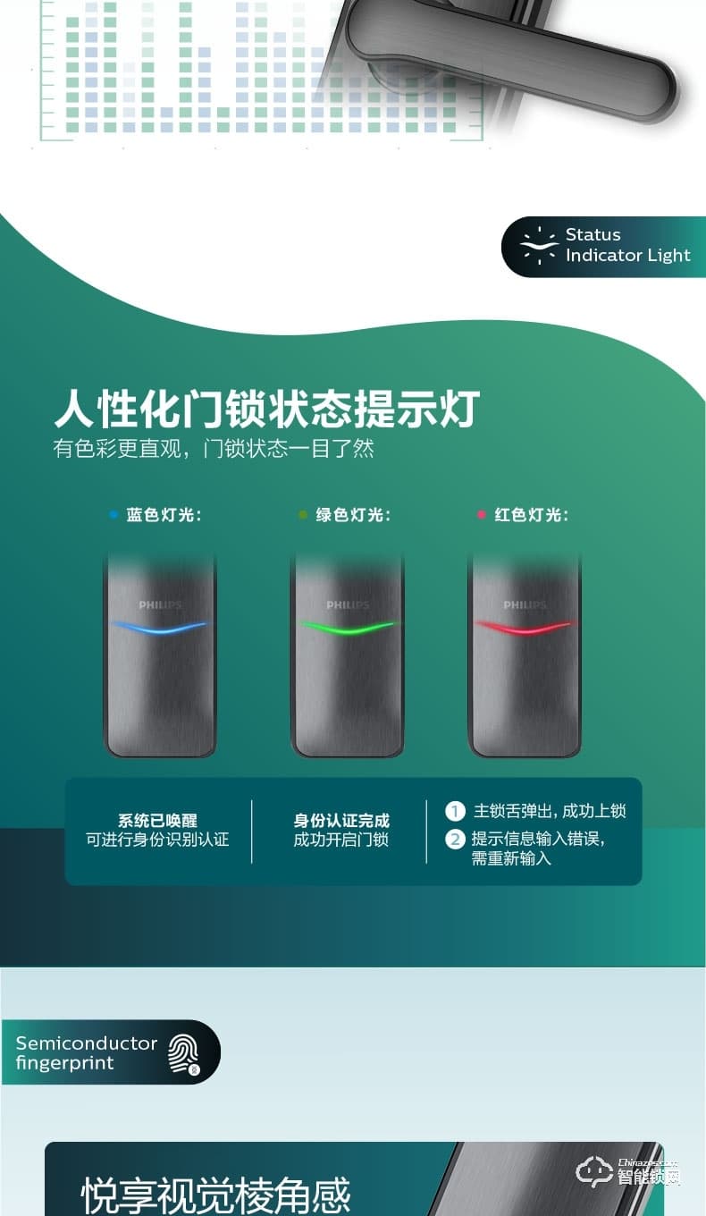 飛利浦智能鎖 7200滑蓋式家用防盜門電子鎖