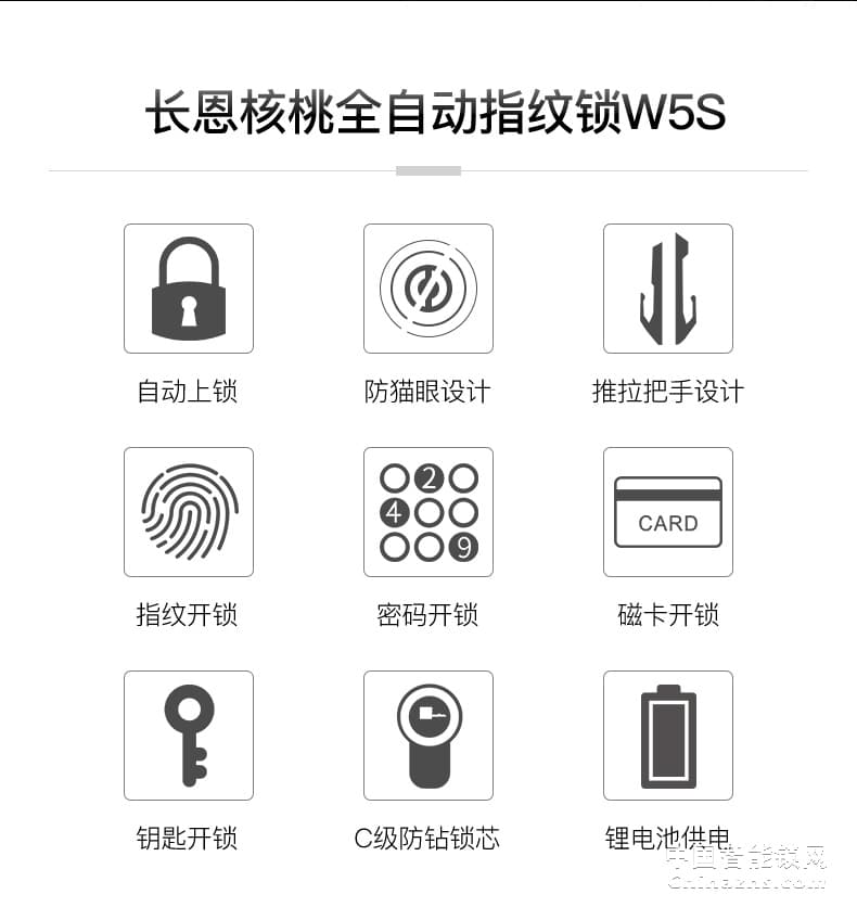 核桃全自動指紋鎖W5S 家用防盜門鎖 防小黑盒