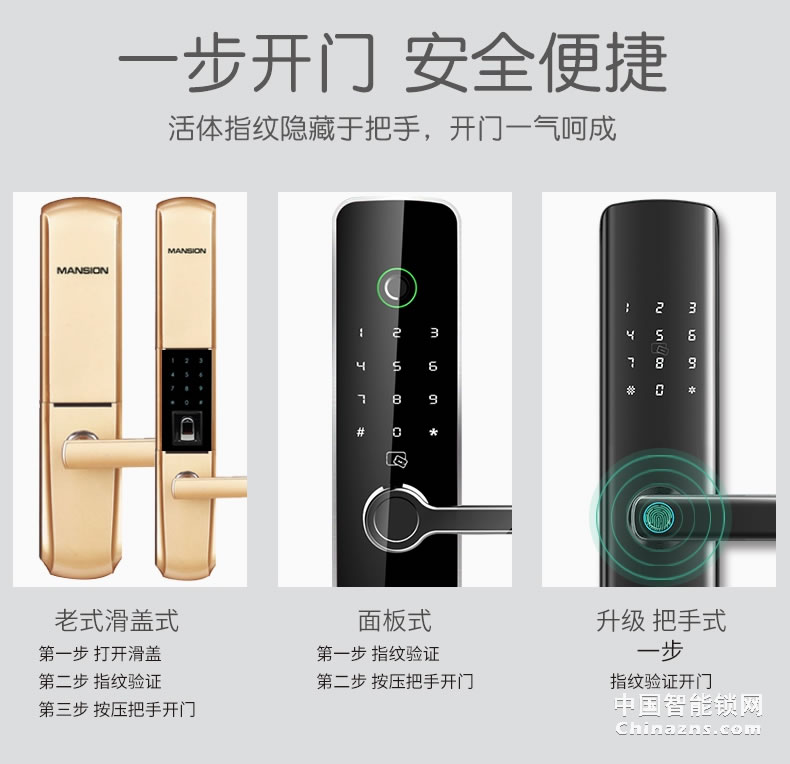 曼申指紋鎖  防盜門鎖密碼鎖 刷卡磁鎖門禁鎖