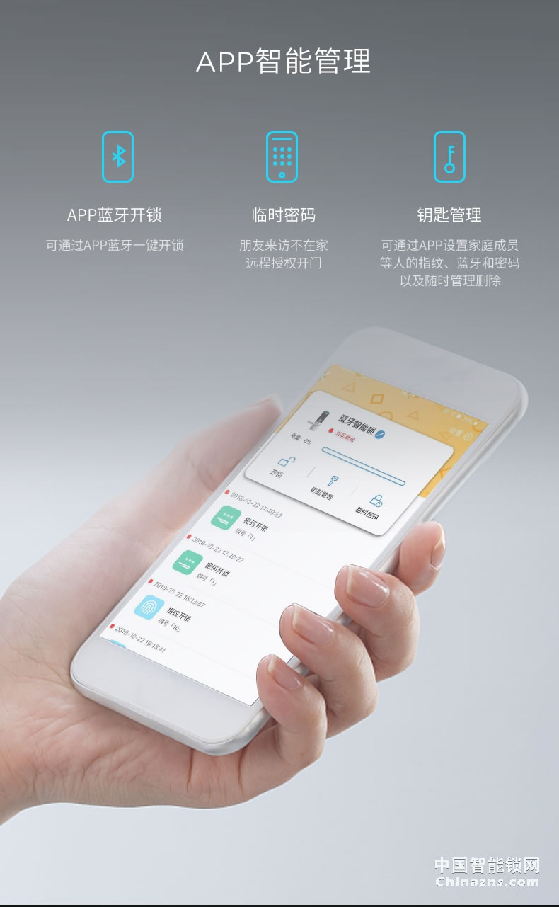 曼申指紋鎖  防盜門鎖密碼鎖 刷卡磁鎖門禁鎖
