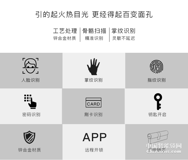 因碩人臉識(shí)別鎖 全自動(dòng)指紋鎖 刷臉智能門(mén)鎖