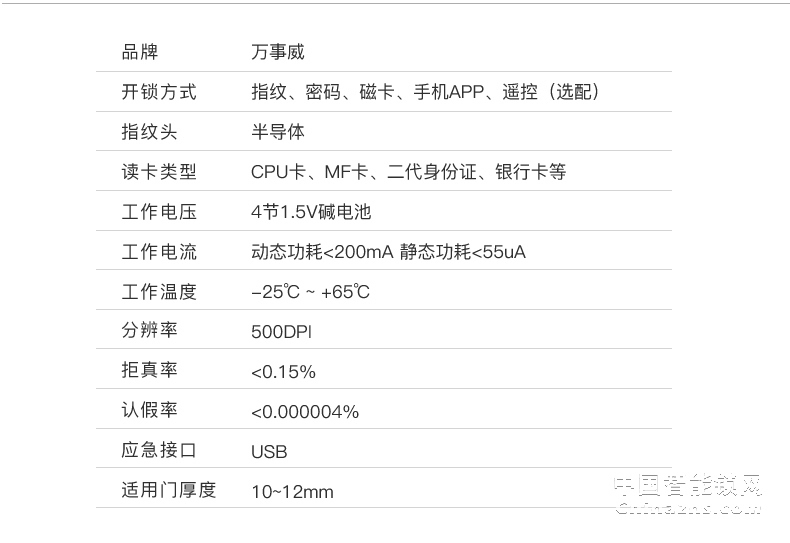 因碩玻璃門指紋鎖 辦公室免開孔 打卡考勤遙控密碼鎖