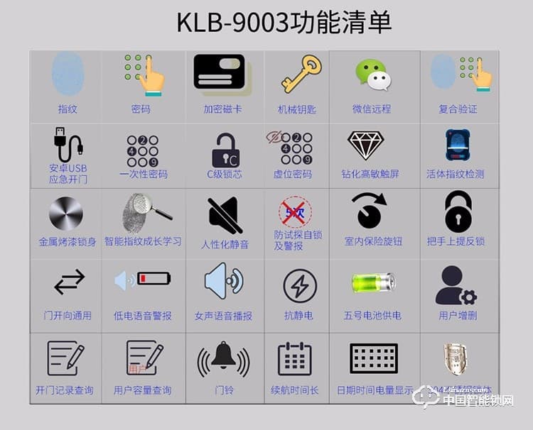 科萊寶指紋鎖 智能鎖家用防盜門鎖 微信遠程鎖