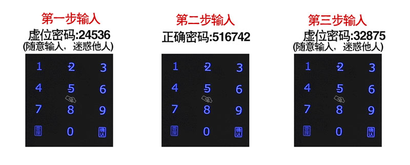 科萊寶 雙系統半導體指紋鎖 鋅合金玫瑰金色 KLB-9008