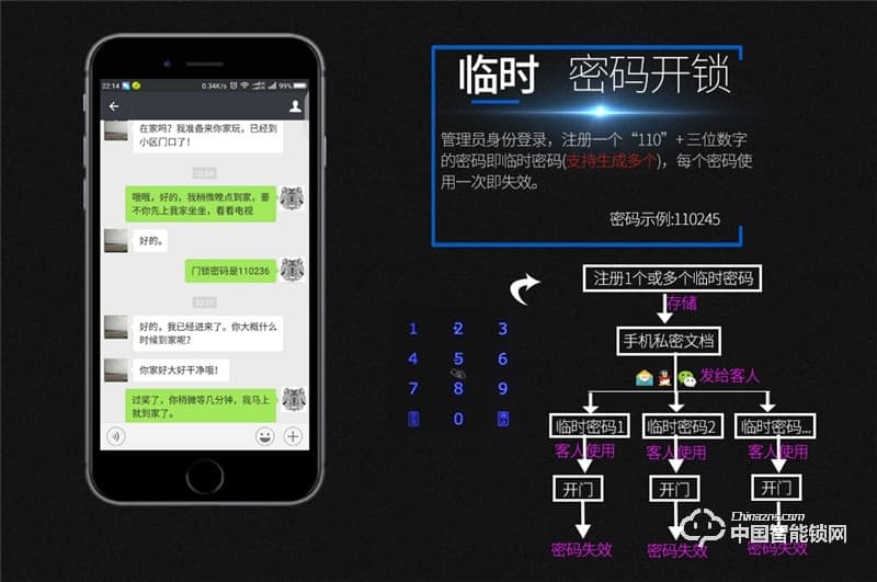 科萊寶 雙系統半導體指紋鎖 鋅合金玫瑰金色 KLB-9008