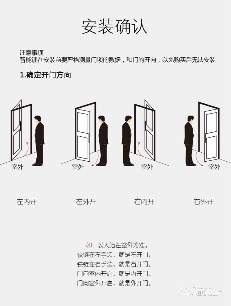 普泰升指紋鎖 智能密碼鎖 感應大門電子鎖