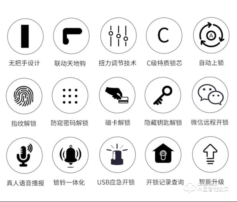 安思恒全自動(dòng)指紋密碼鎖 智能門鎖 防盜家用刷卡ALA23