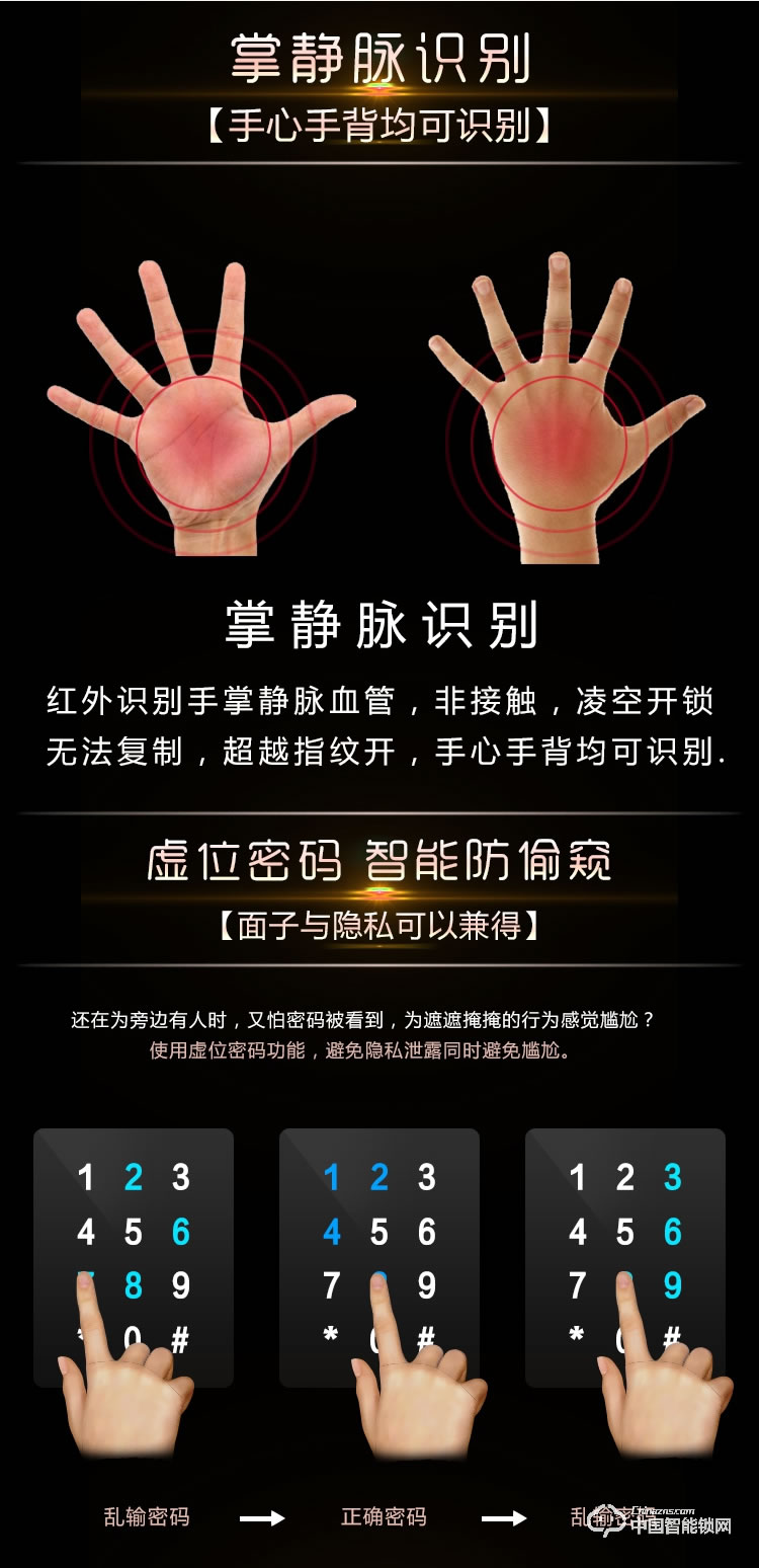 伊派爾人臉識別鎖 掌靜脈識別鎖 指紋鎖密碼鎖