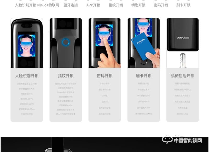 云咖智能鎖 人臉識別智能鎖 家用防盜門電子密碼鎖
