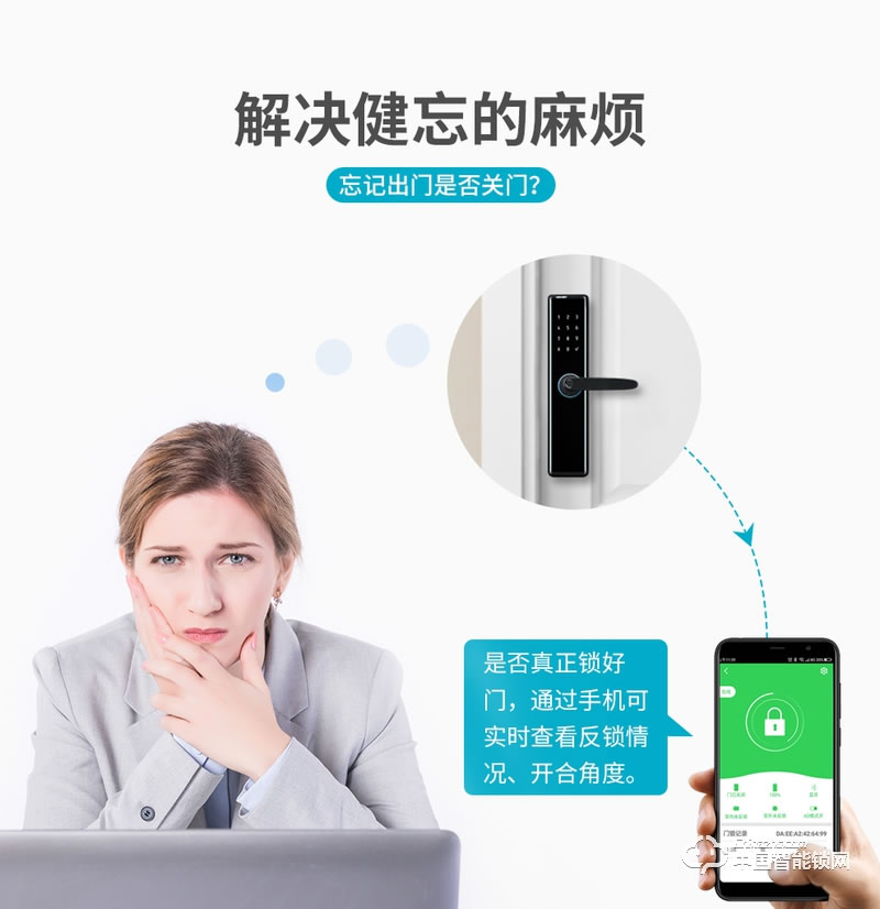 萬維特智能云鎖 家用防盜門鎖智能鎖大門密碼鎖K1