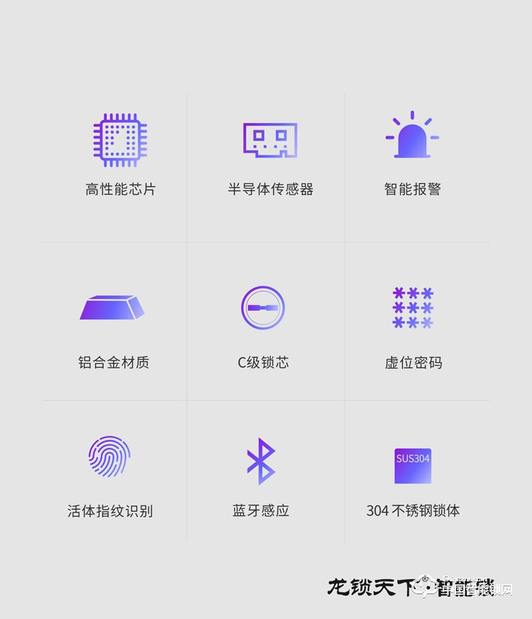 龍鎖天下智能鎖 智能鎖 指紋鎖 密碼鎖 防盜門(mén)鎖M08