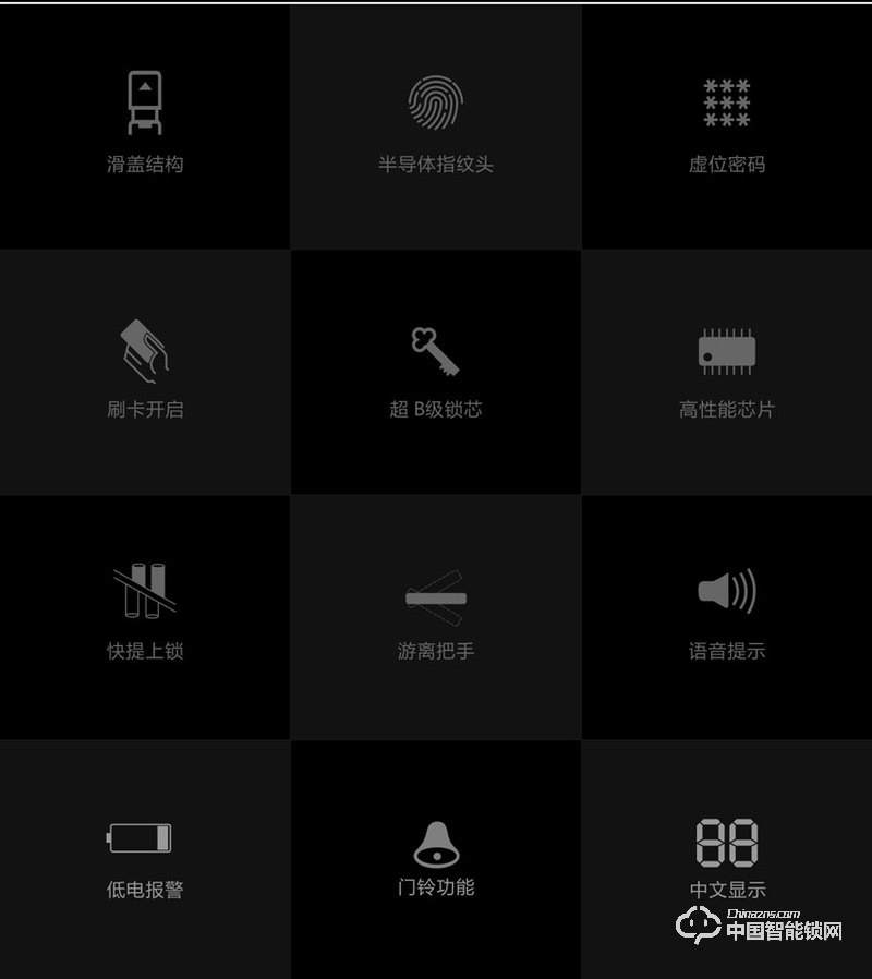 龍鎖天下智能鎖 滑蓋指紋密碼鎖 防盜門(mén)智能鎖Z08