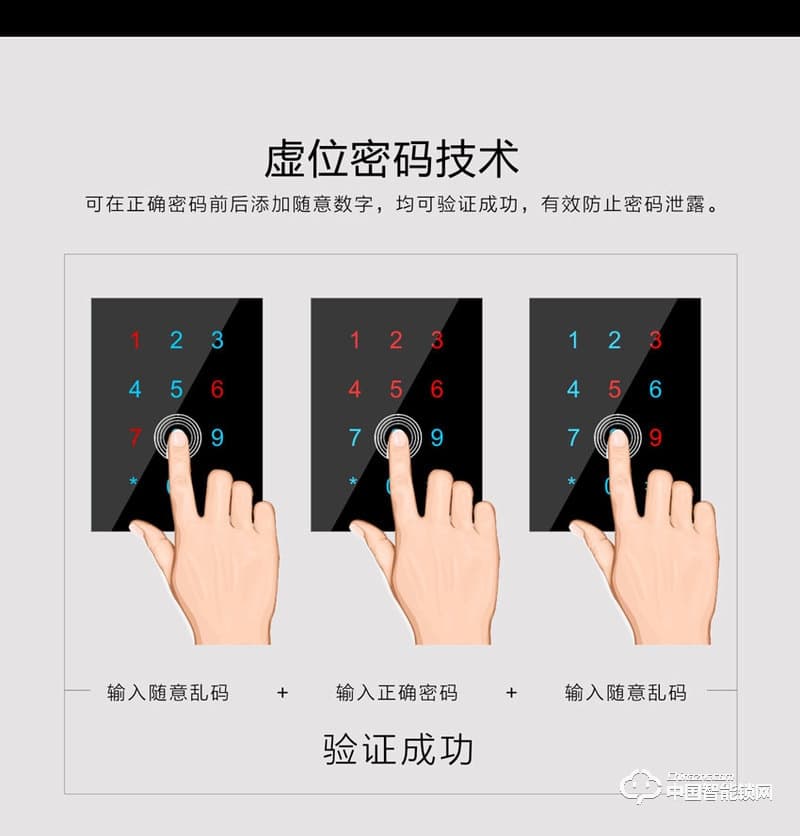 龍鎖天下智能鎖 滑蓋指紋密碼鎖 防盜門(mén)智能鎖Z08