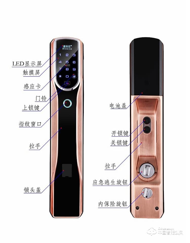 摩天仕智能鎖 全自動(dòng)智能指紋鎖 家用防盜電子密碼鎖S3