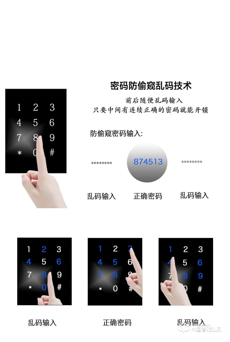 摩天仕智能鎖 全自動(dòng)智能指紋鎖 家用防盜電子密碼鎖S3