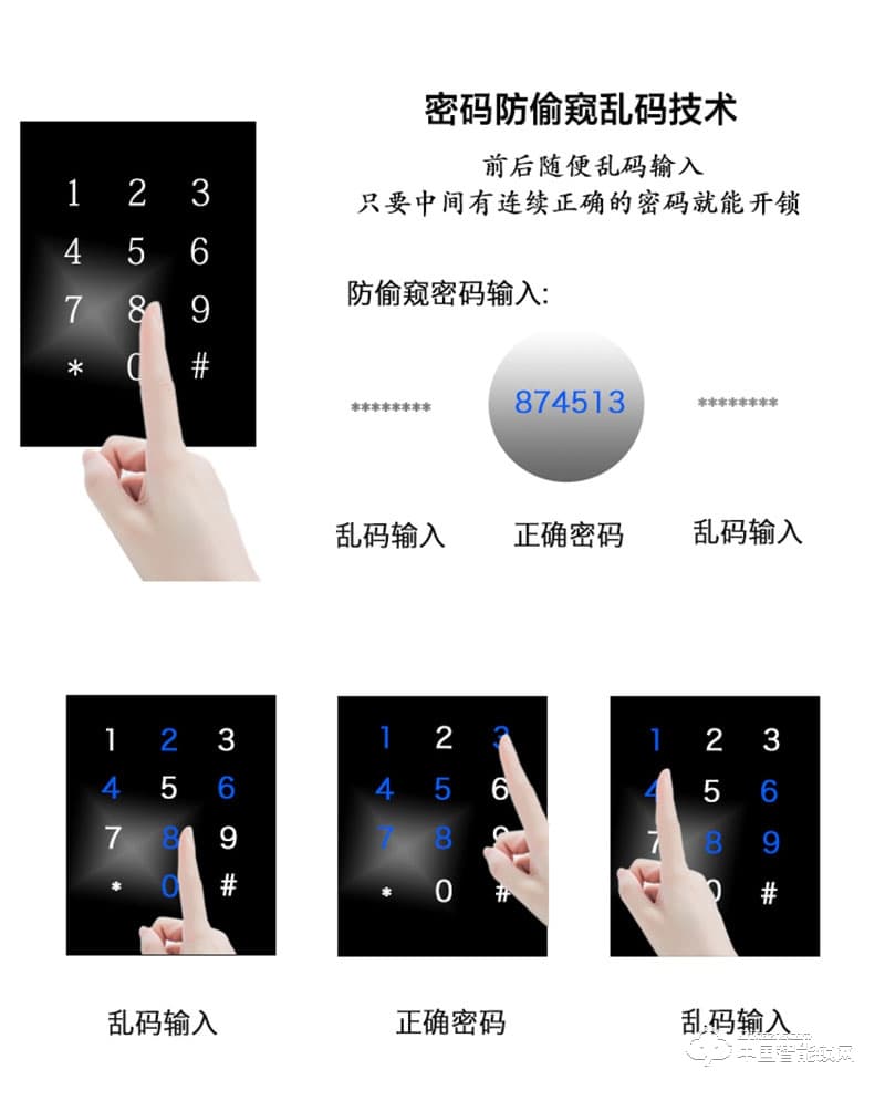 摩天仕智能鎖 智能指紋鎖M8 家用室內沒木門智能鎖