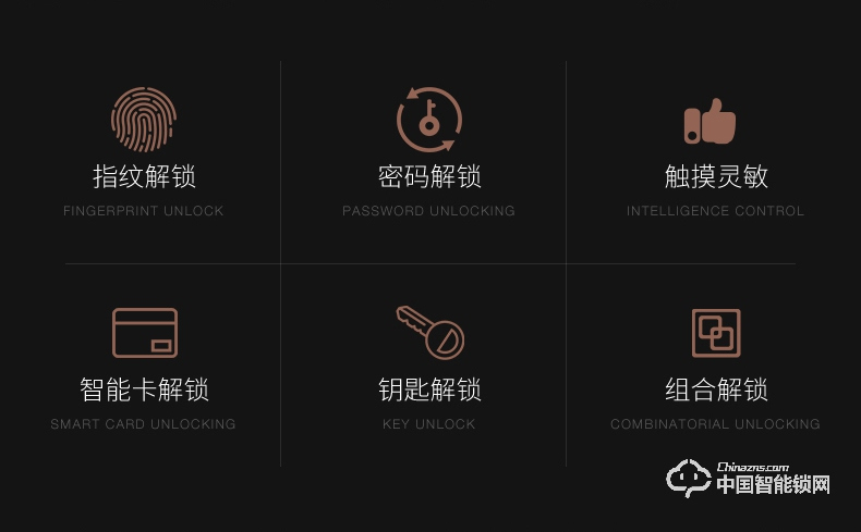 金點(diǎn)原子指紋鎖 家用防盜門智能鎖
