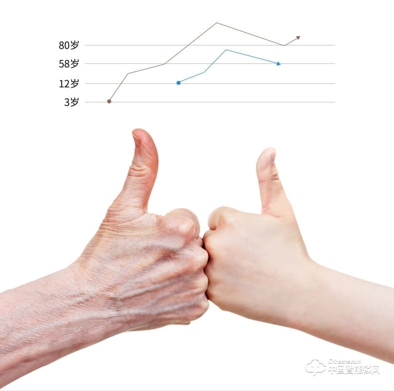 金點(diǎn)原子指紋鎖 家用防盜門智能鎖