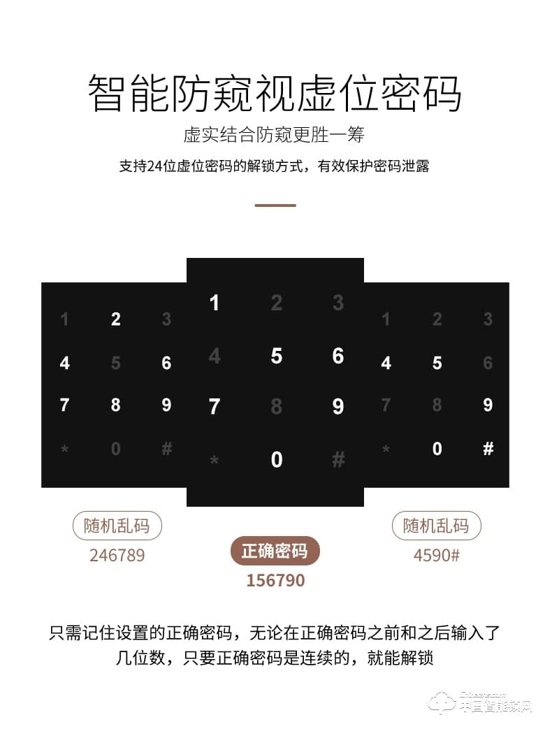 金點(diǎn)原子指紋鎖 家用防盜門智能鎖