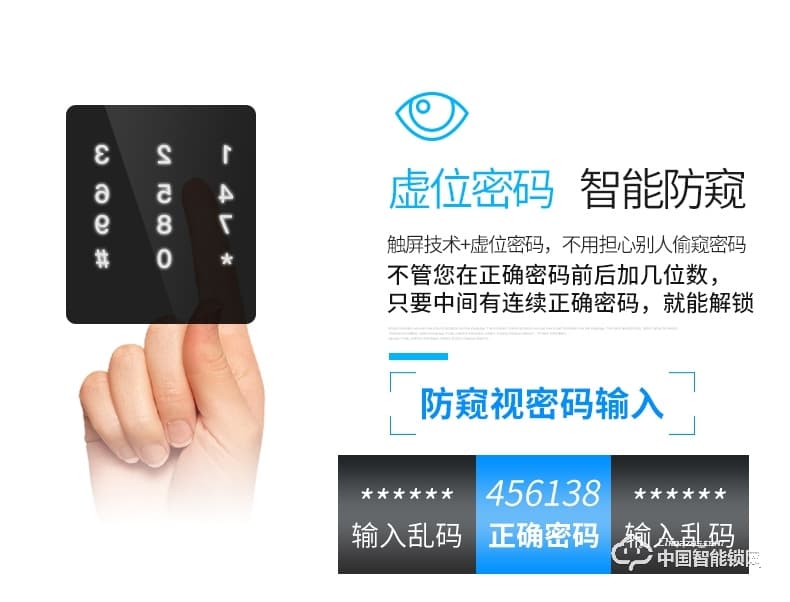 金點原子指紋鎖 家用防盜門電子鎖感應鎖