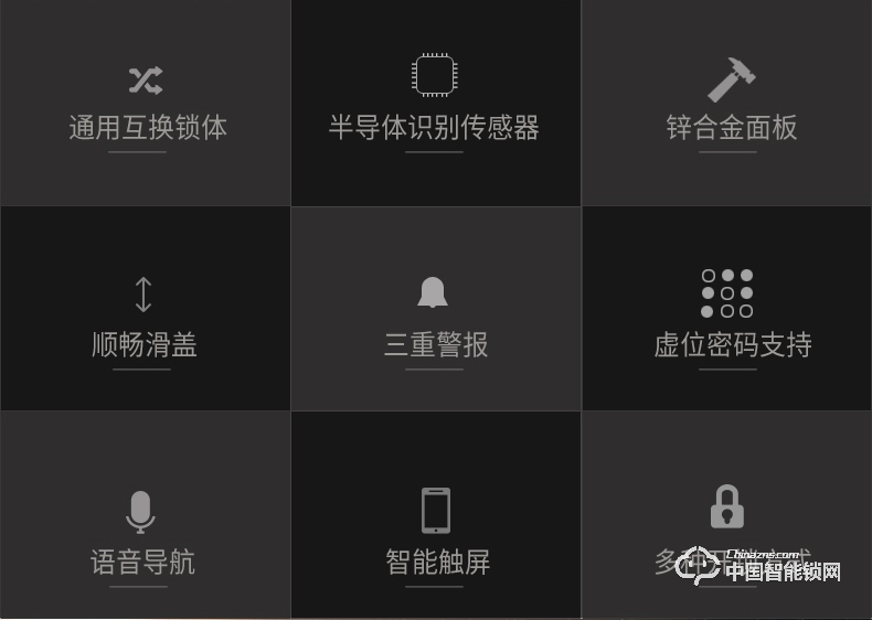 金點原子指紋鎖 指紋鎖玻璃門鎖感應磁卡鎖