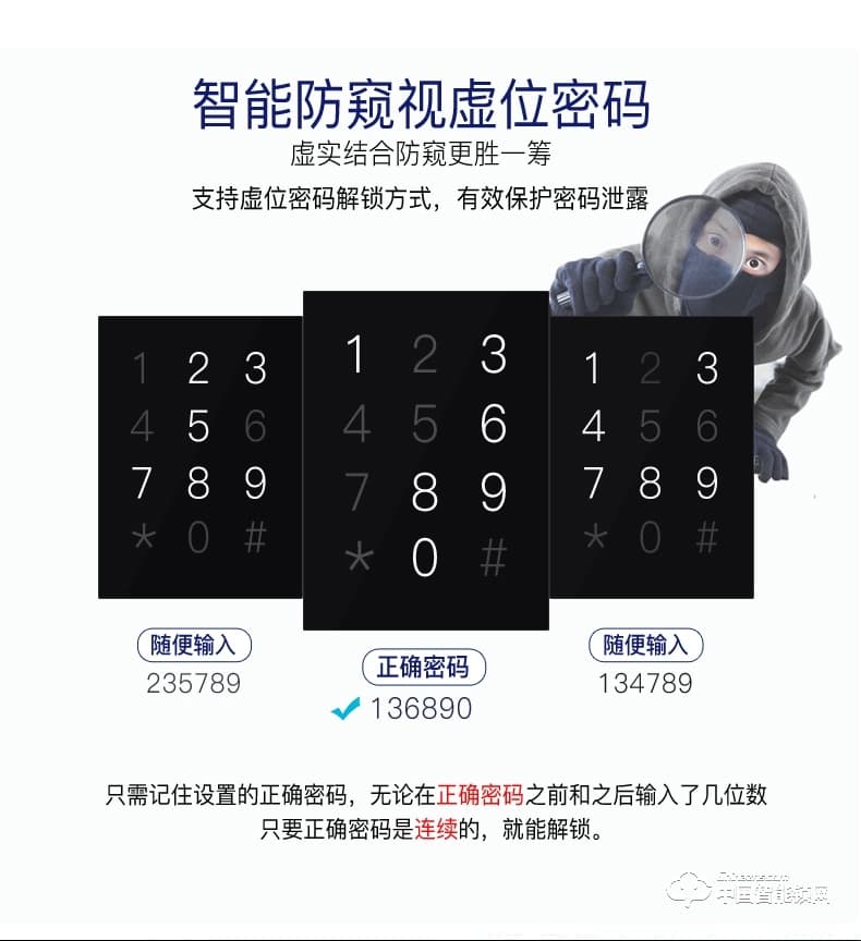 金點原子指紋鎖 指紋鎖玻璃門鎖感應磁卡鎖