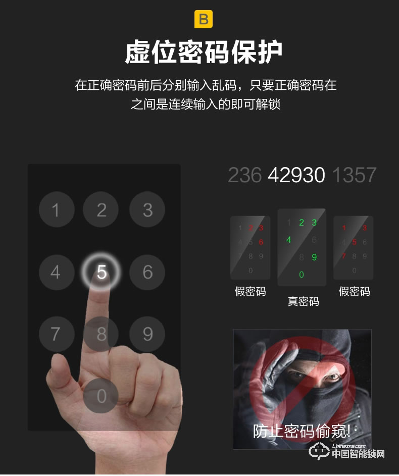 金點原子指紋鎖 家用防盜門智能密碼鎖