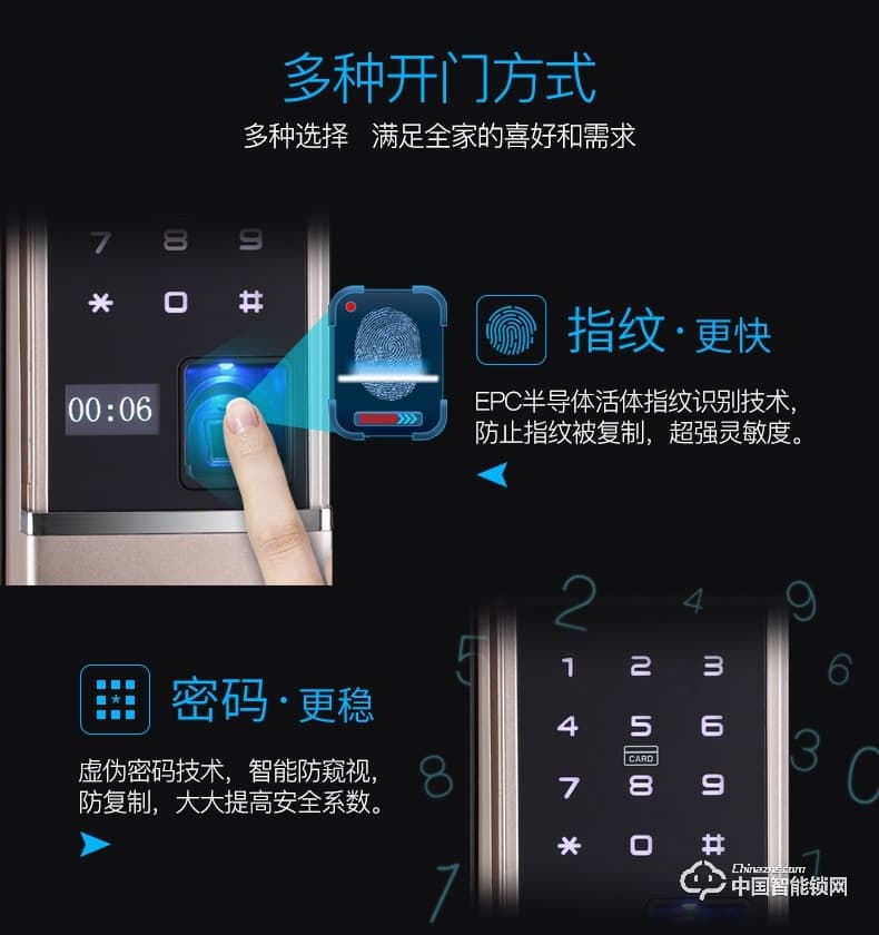 金點原子指紋鎖 防盜門智能指紋鎖感應鎖