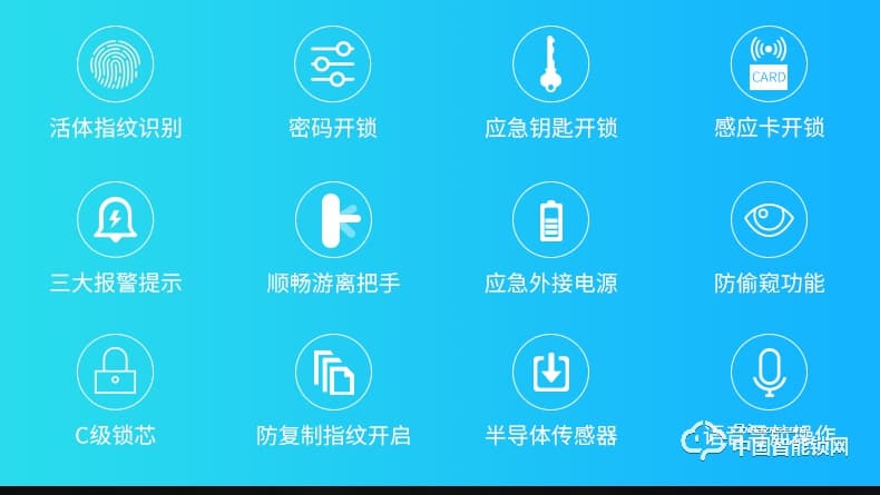 金點原子指紋鎖 智能密碼指紋鎖磁卡感應鎖