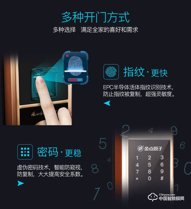 金點原子指紋鎖 智能密碼指紋鎖磁卡感應鎖