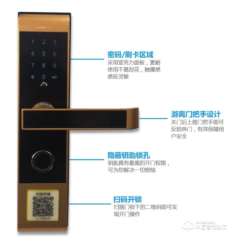 百佳星智能鎖 共享房屋智能鎖 智能密碼刷卡鎖