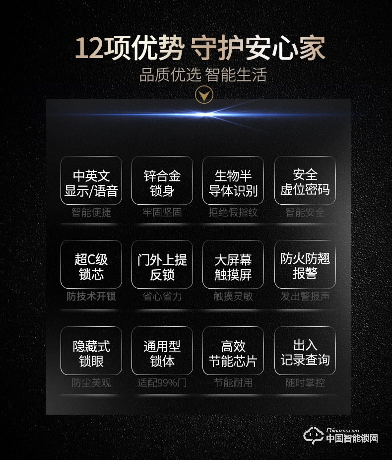 科帝倫智能鎖 半自動指紋鎖-B3 app刷卡開鎖