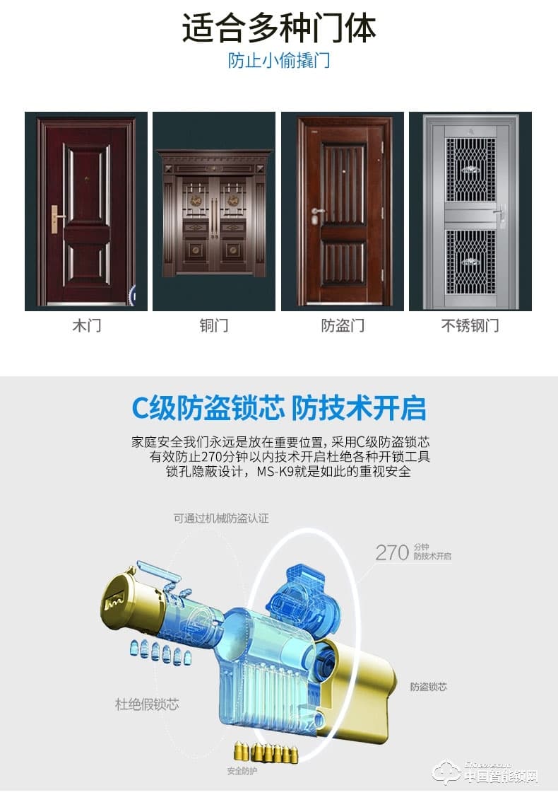 勁圣盾指紋鎖 全自動電子鎖門鎖家用智能鎖