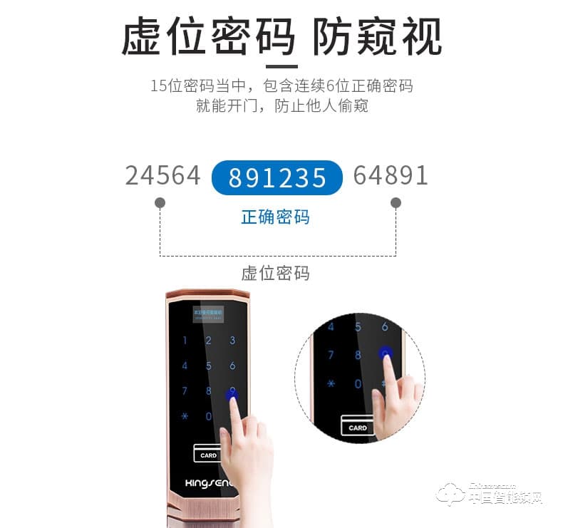勁圣盾指紋鎖 全自動家用密碼鎖智能感應鎖