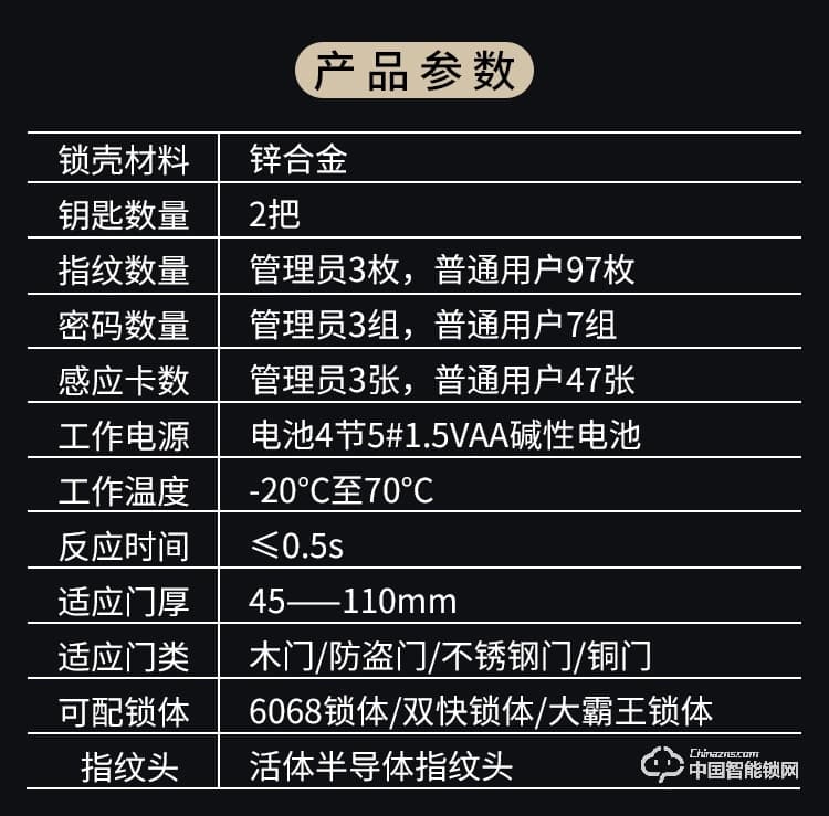 迪克曼智能鎖 防盜鎖新款指紋鎖家用防盜門智能鎖滑蓋鎖刷卡鎖A12