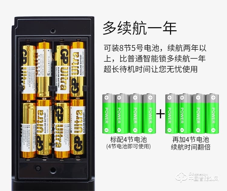 迪克曼智能鎖 家用防盜門智能鎖滑蓋鎖刷卡鎖A7